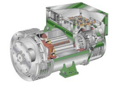 城北发电机内部结构图 城北发电机内部结构图